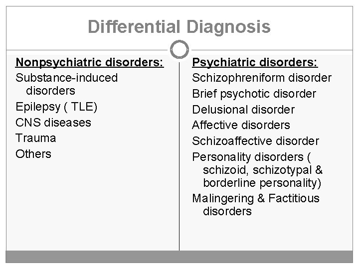 Differential Diagnosis Nonpsychiatric disorders: Substance-induced disorders Epilepsy ( TLE) CNS diseases Trauma Others Psychiatric