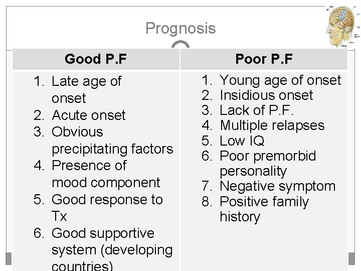 Prognosis Good P. F 1. Late age of onset 2. Acute onset 3. Obvious