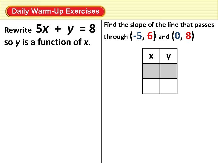 Daily Warm-Up Exercises For use with pages xxx–xxx Rewrite 5 x + y =