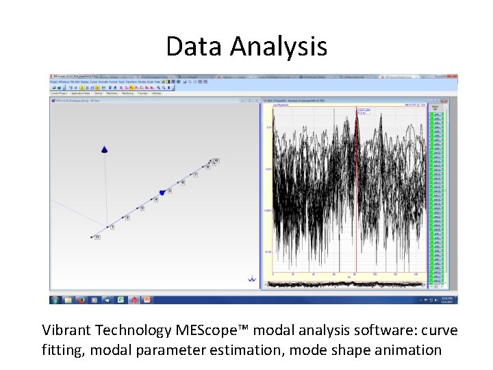 Data Analysis Vibrant Technology MEScope™ modal analysis software: curve fitting, modal parameter estimation, mode