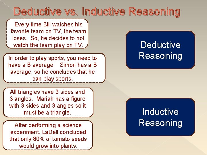 Deductive vs. Inductive Reasoning Every time Bill watches his favorite team on TV, the