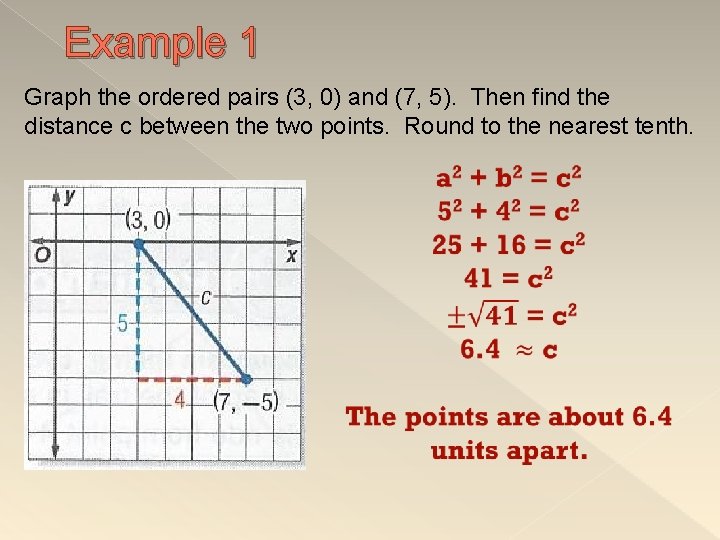 Example 1 Graph the ordered pairs (3, 0) and (7, 5). Then find the