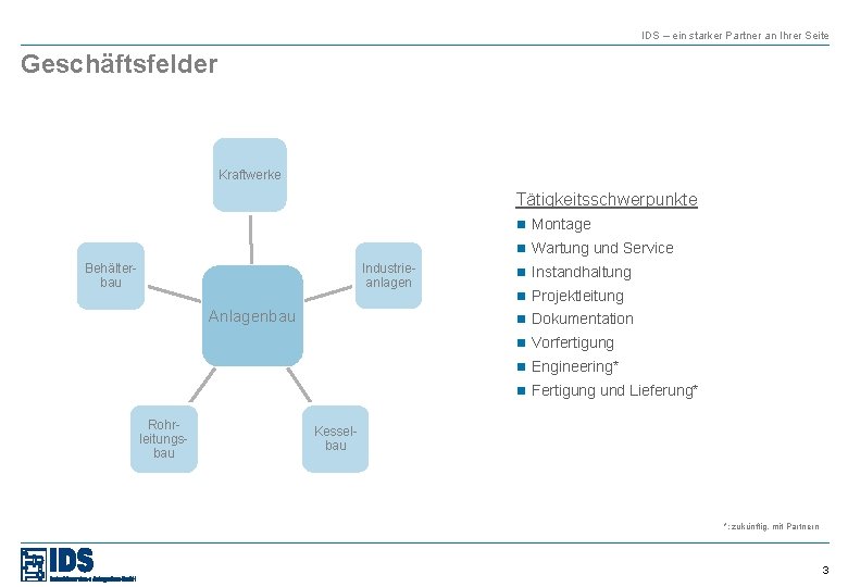 IDS – ein starker Partner an Ihrer Seite Geschäftsfelder Kraftwerke Tätigkeitsschwerpunkte n Montage n