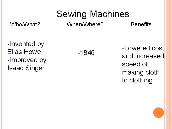 Sewing Machines Who/What? -Invented by Elias Howe -Improved by Isaac Singer When/Where? -1846 Benefits