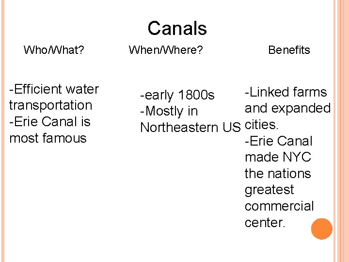 Canals Who/What? -Efficient water transportation -Erie Canal is most famous When/Where? Benefits -Linked farms