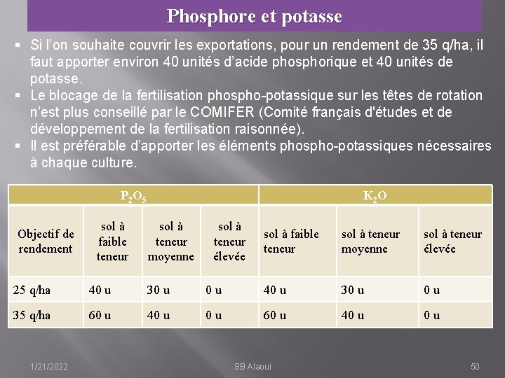 Phosphore et potasse § Si l’on souhaite couvrir les exportations, pour un rendement de