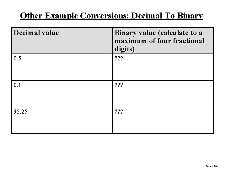 Other Example Conversions: Decimal To Binary Decimal value Binary value (calculate to a maximum Other Example Conversions: Decimal To Binary Decimal value Binary value (calculate to a maximum