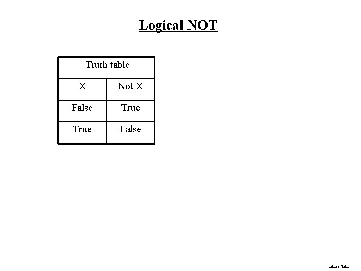 Logical NOT Truth table X Not X False True False James Tam Logical NOT Truth table X Not X False True False James Tam