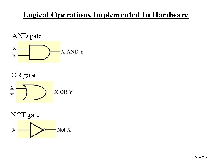 Logical Operations Implemented In Hardware AND gate OR gate NOT gate James Tam Logical Operations Implemented In Hardware AND gate OR gate NOT gate James Tam