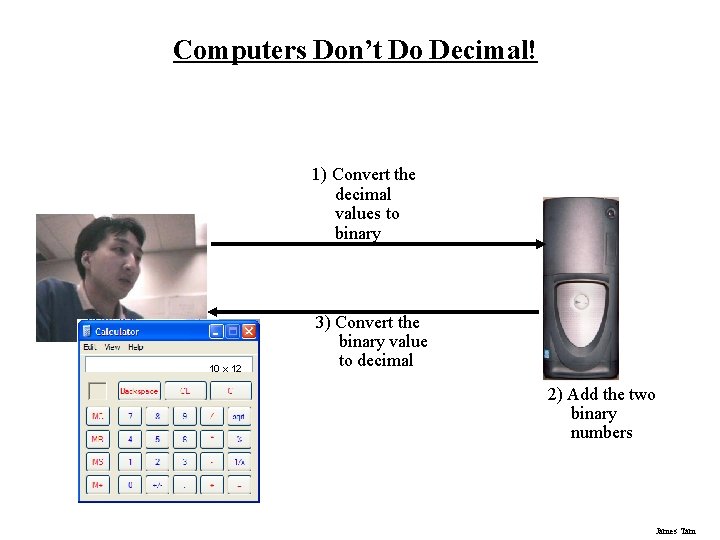Computers Don’t Do Decimal! 1) Convert the decimal values to binary 10 x 12 Computers Don’t Do Decimal! 1) Convert the decimal values to binary 10 x 12