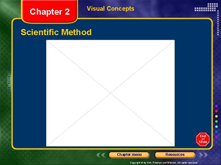 Chapter 2 Visual Concepts Scientific Method Chapter menu Resources Copyright © by Holt, Rinehart
