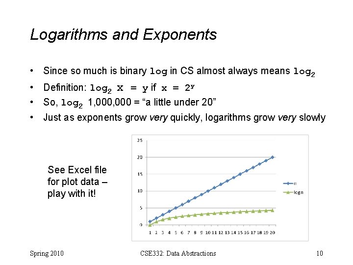Logarithms and Exponents • Since so much is binary log in CS almost always