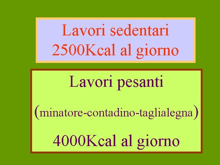 Lavori sedentari 2500 Kcal al giorno Lavori pesanti (minatore-contadino-taglialegna) 4000 Kcal al giorno 