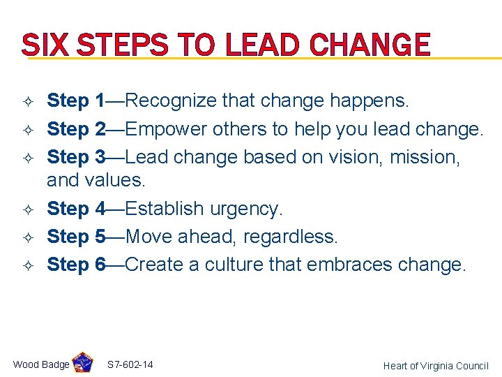 SIX STEPS TO LEAD CHANGE ² ² ² Step 1—Recognize that change happens. Step