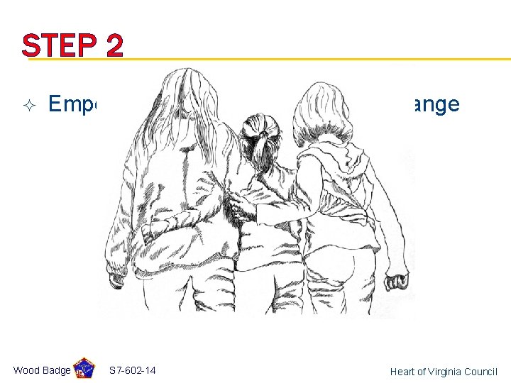 STEP 2 ² Empower others to help you lead change Wood Badge S 7