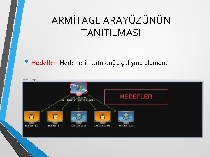 ARMİTAGE ARAYÜZÜNÜN TANITILMASI • Hedefler; Hedeflerin tutulduğu çalışma alanıdır. 