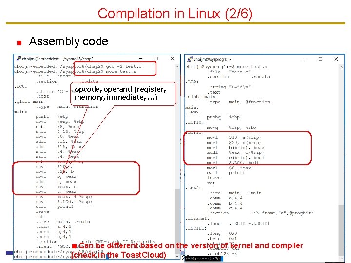 Compilation in Linux (2/6) Assembly code opcode, operand (register, memory, immediate, . . .
