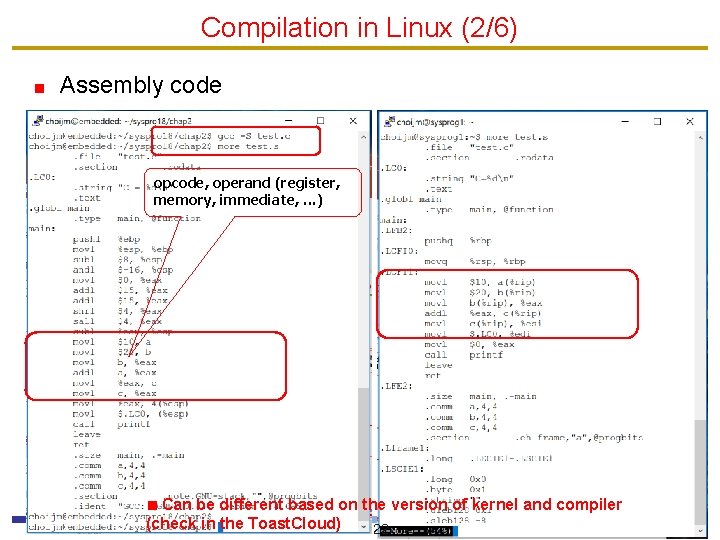 Compilation in Linux (2/6) Assembly code opcode, operand (register, memory, immediate, . . .