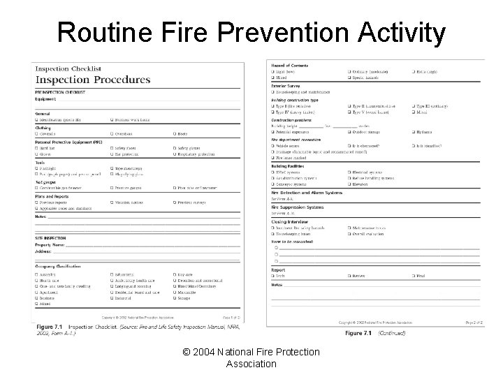 Routine Fire Prevention Activity © 2004 National Fire Protection Association 