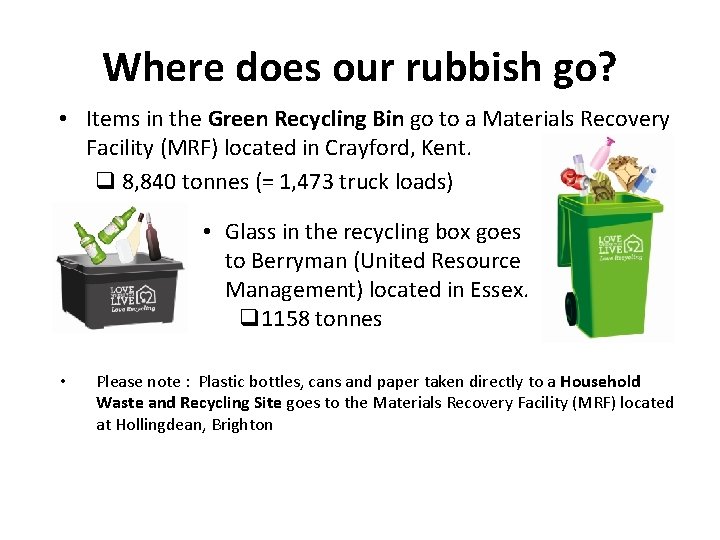 Where does our rubbish go? • Items in the Green Recycling Bin go to