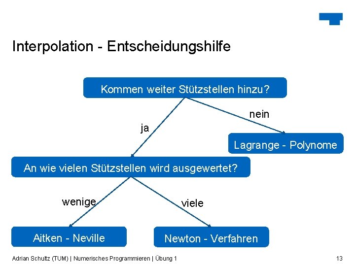 Interpolation - Entscheidungshilfe Kommen weiter Stützstellen hinzu? nein ja Lagrange - Polynome An wie Interpolation - Entscheidungshilfe Kommen weiter Stützstellen hinzu? nein ja Lagrange - Polynome An wie