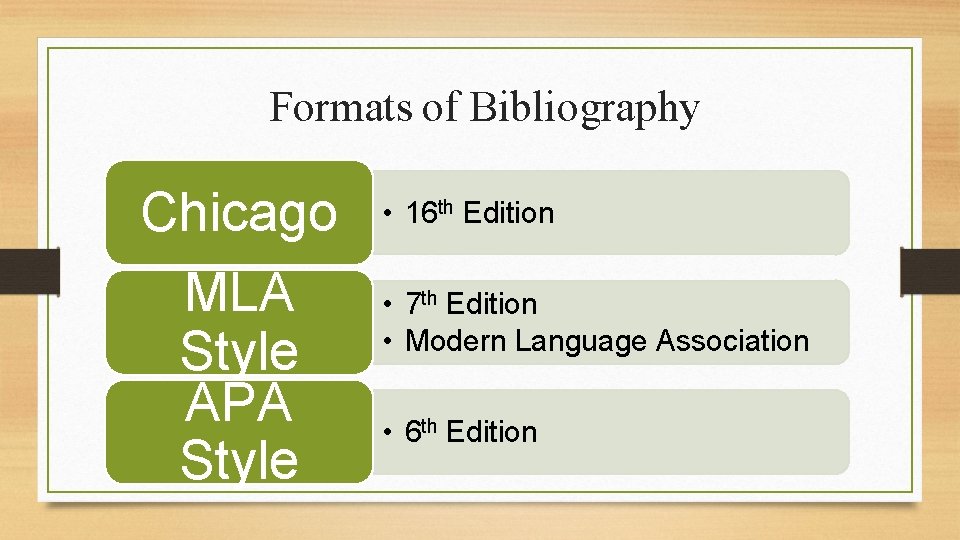 Formats of Bibliography Chicago MLA Style APA Style • 16 th Edition • 7