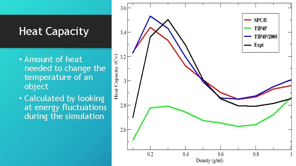 Heat Capacity • Amount of heat needed to change the temperature of an object