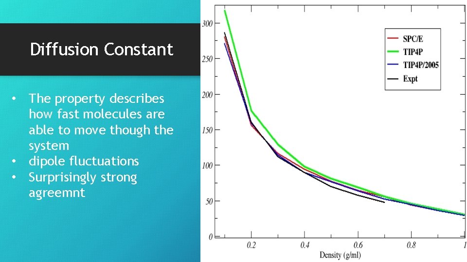Diffusion Constant • The property describes how fast molecules are able to move though