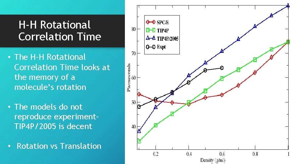 H-H Rotational Correlation Time • The H-H Rotational Correlation Time looks at the memory