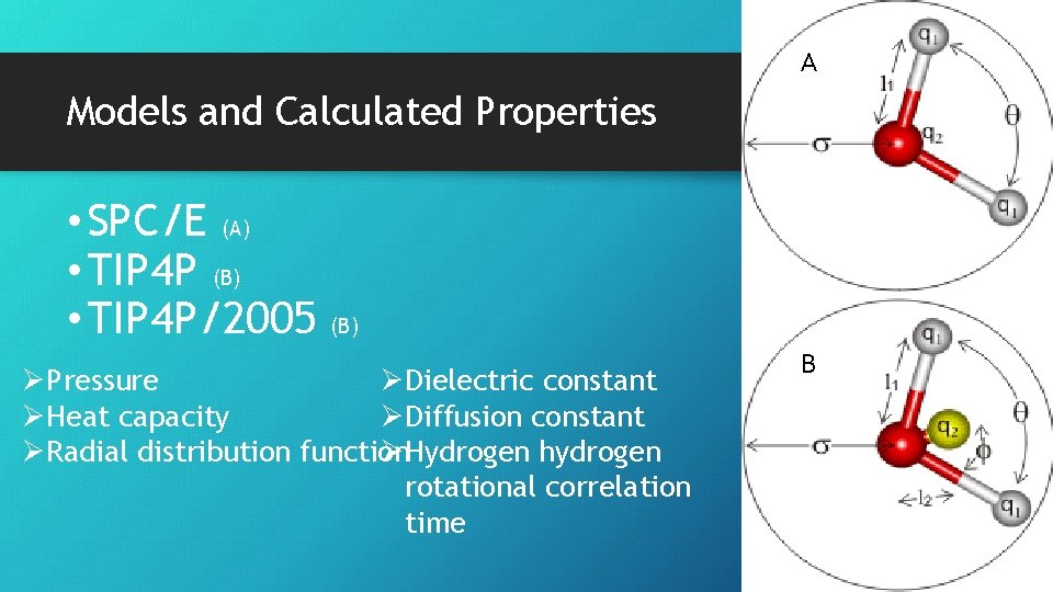 A Models and Calculated Properties • SPC/E (A) • TIP 4 P (B) •