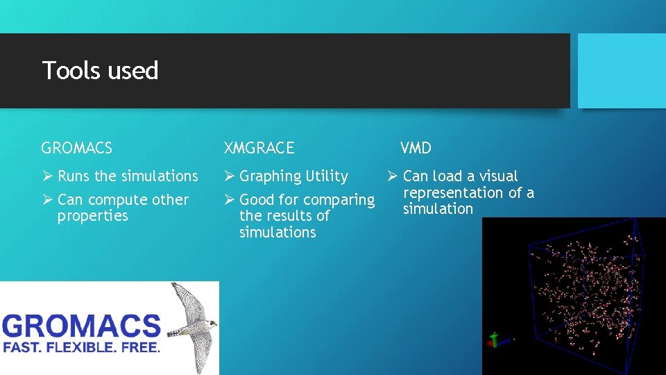 Tools used GROMACS XMGRACE Ø Runs the simulations Ø Graphing Utility Ø Can compute
