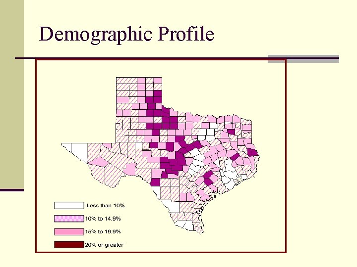 Demographic Profile 