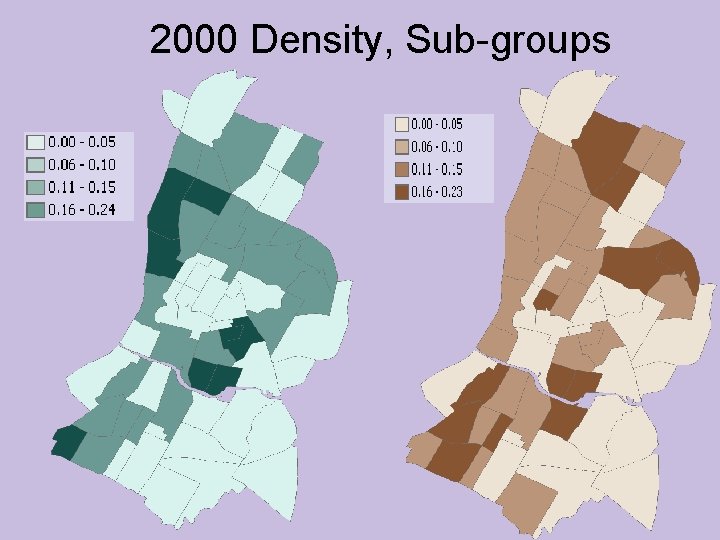 2000 Density, Sub-groups 
