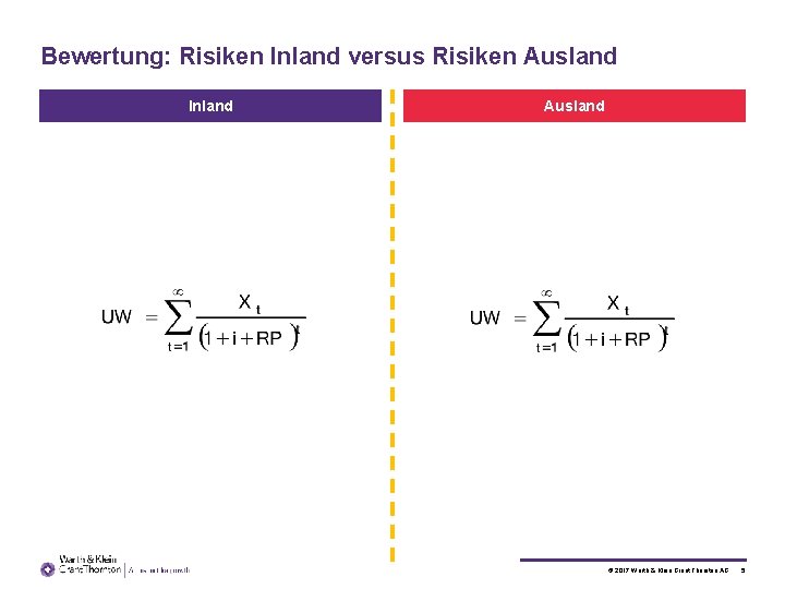 Bewertung: Risiken Inland versus Risiken Ausland Inland Ausland © 2017 Warth & Klein Grant