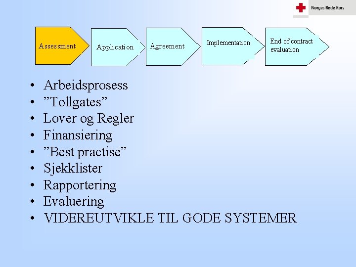 Assessment • • • Application Agreement Implementation End of contract evaluation Arbeidsprosess ”Tollgates” Lover