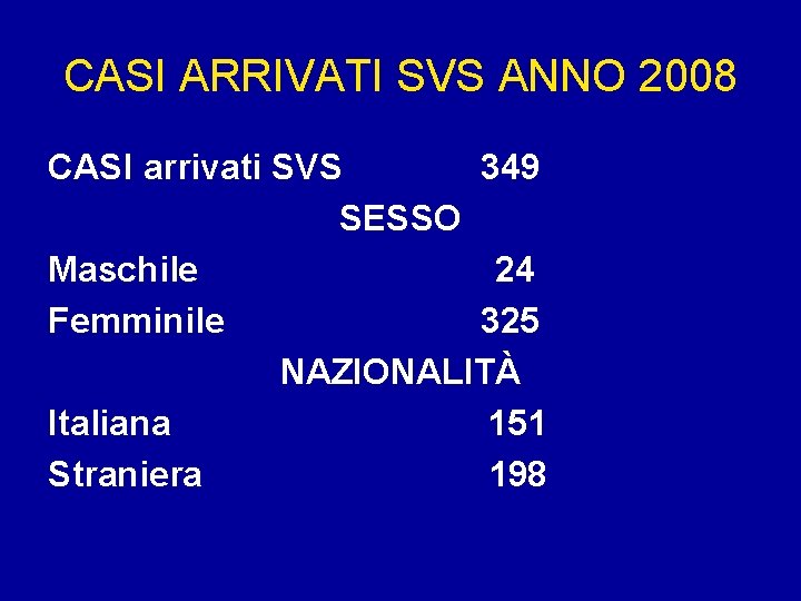 CASI ARRIVATI SVS ANNO 2008 CASI arrivati SVS 349 SESSO Maschile 24 Femminile 325