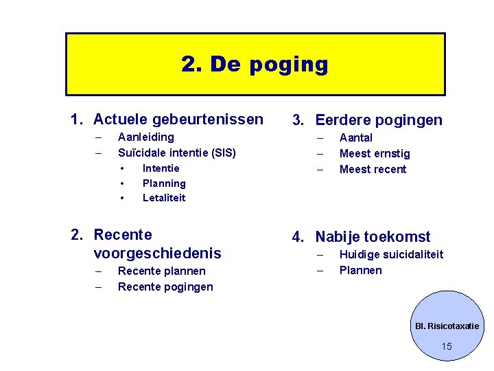 2. De poging 1. Actuele gebeurtenissen – – Aanleiding Suïcidale intentie (SIS) • Intentie