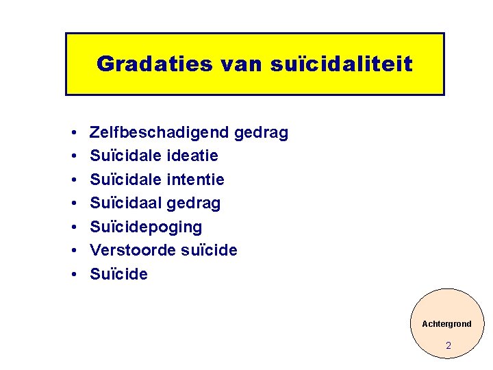 Gradaties van suïcidaliteit • • Zelfbeschadigend gedrag Suïcidale ideatie Suïcidale intentie Suïcidaal gedrag Suïcidepoging