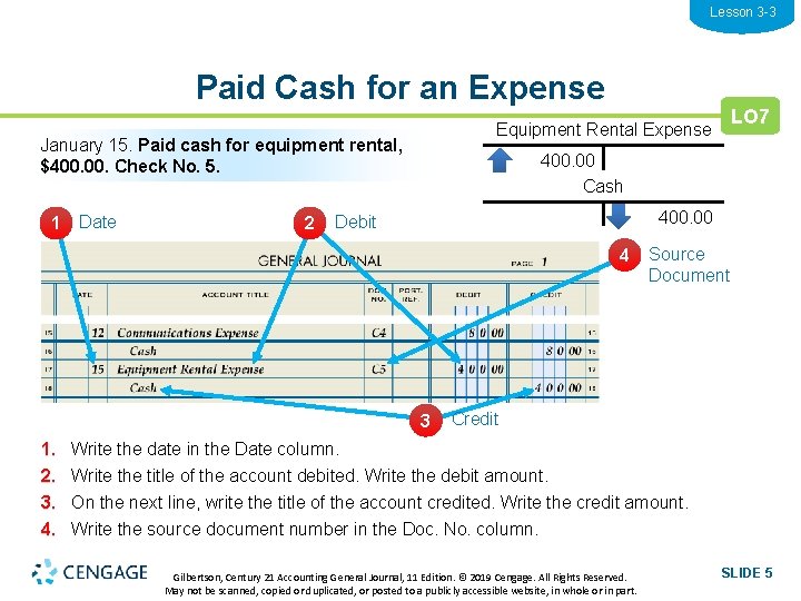 Lesson 3 -3 Paid Cash for an Expense January 15. Paid cash for equipment