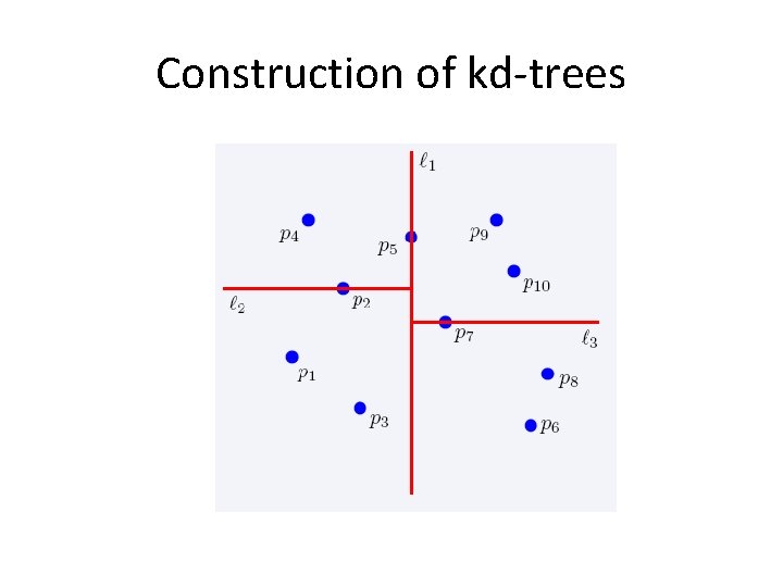 Construction of kd-trees 