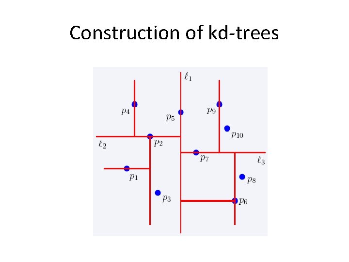 Construction of kd-trees 