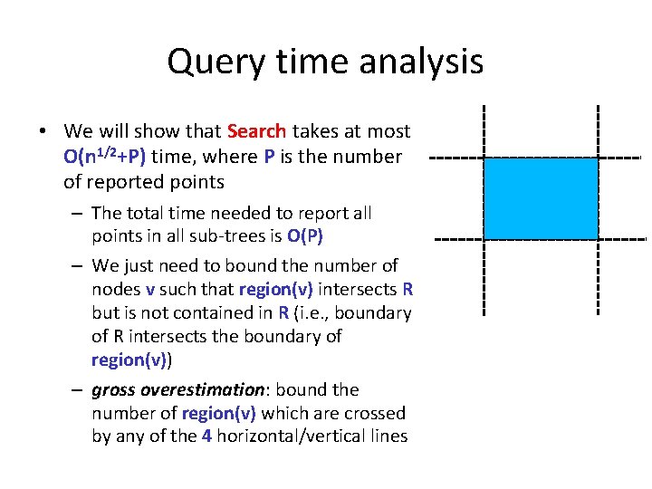 Query time analysis • We will show that Search takes at most O(n 1/2+P)