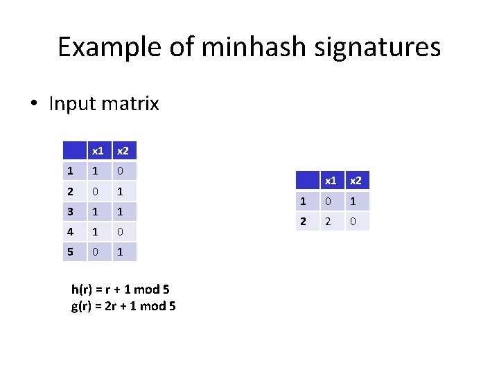 Example of minhash signatures • Input matrix x 1 x 2 1 1 0
