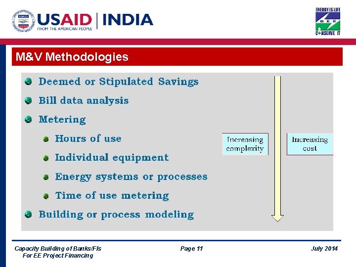 M&V Methodologies Capacity Building of Banks/FIs For EE Project Financing Page 11 July 2014