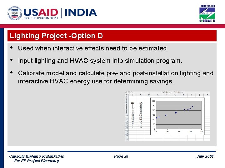 Lighting Project -Option D • Used when interactive effects need to be estimated •