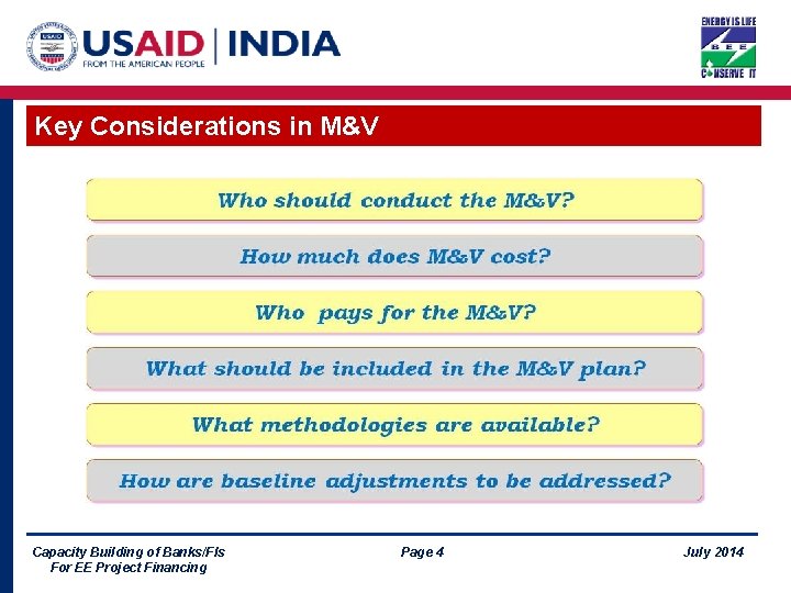 Key Considerations in M&V Capacity Building of Banks/FIs For EE Project Financing Page 4