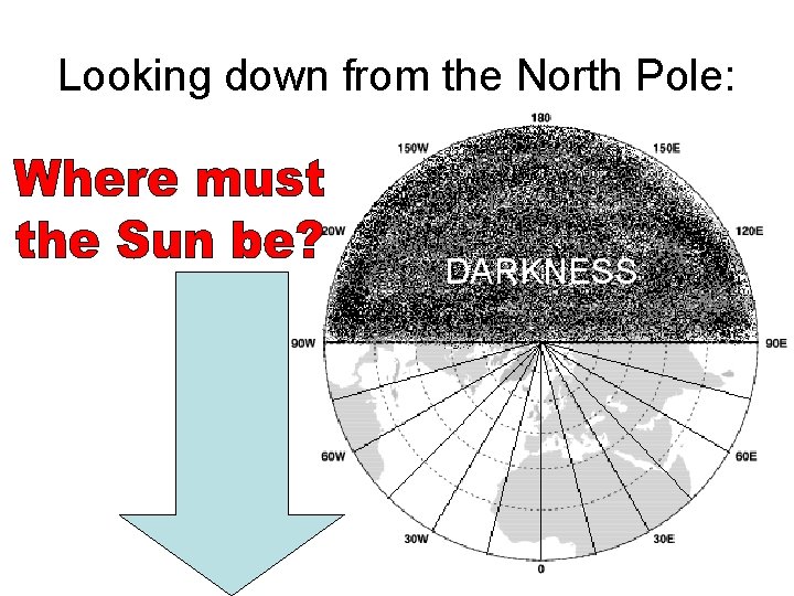 Looking down from the North Pole: DARKNESS 