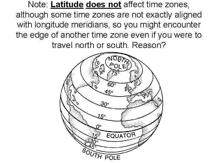 Note: Latitude does not affect time zones, although some time zones are not exactly