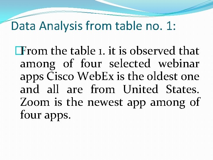 Data Analysis from table no. 1: �From the table 1. it is observed that