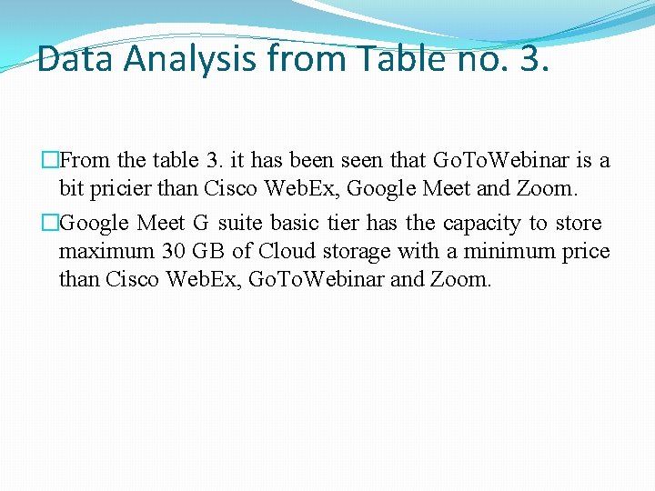 Data Analysis from Table no. 3. �From the table 3. it has been seen